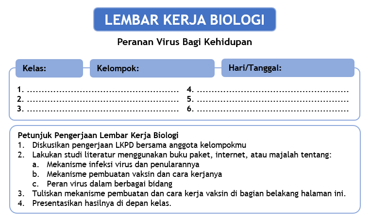 lkpd-virus